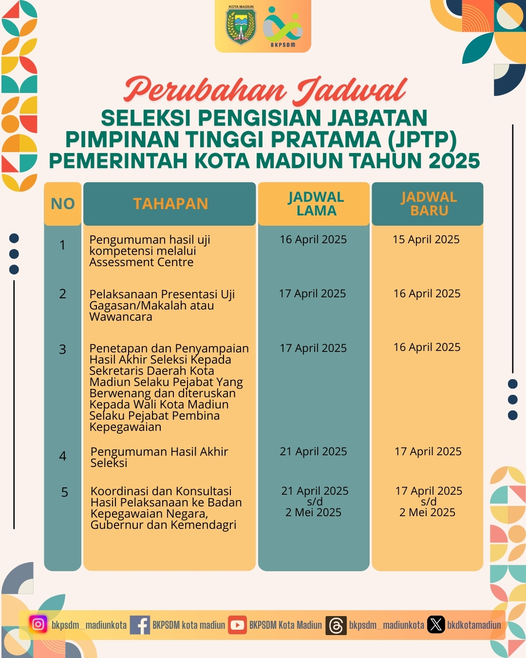 Poster Pengumuman Perubahan Jadwal Seleksi Secara Terbuka dan Kompetitif Pengisian Jabatan Pimpinan Tinggi Pratama di Lingkungan Pemerintah Kota Madiun Tahun 2025